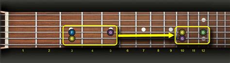 How to Transpose Guitar Chords: Unlocking the Melodic Maze