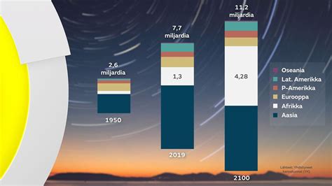  Keskitalouden Lähentyminen: Rooman Espanjan Kauppaverkostot ja Heidän Vaikutus 3. Vuosisadalla