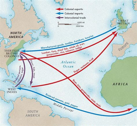  The Aro Confederacy; Its Rise Amidst Shifting Trade Routes and Colonial Aspirations