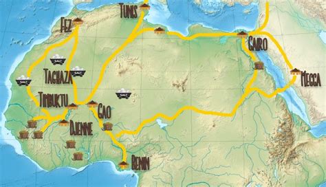 The Kano–Nguru Feud: An Epic Struggle for Control over Trans-Saharan Trade Routes and Agricultural Lands in 9th Century Nigeria